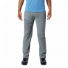 Chockstone/2 Man Pant