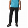 Trail Sender Man Pant