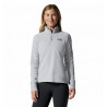 Microchill™ 2.0 Zip T Woman